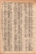 昭和35年3月1日現在大阪市50音別電話番号簿 0276ページのサムネイル