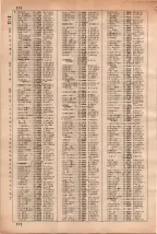 昭和35年3月1日現在大阪市50音別電話番号簿 0278ページのサムネイル