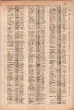 昭和35年3月1日現在大阪市50音別電話番号簿 0279ページのサムネイル