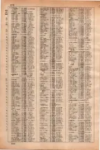 昭和35年3月1日現在大阪市50音別電話番号簿 0280ページのサムネイル