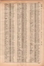 昭和35年3月1日現在大阪市50音別電話番号簿 0283ページのサムネイル