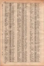 昭和35年3月1日現在大阪市50音別電話番号簿 0286ページのサムネイル
