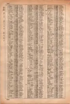昭和35年3月1日現在大阪市50音別電話番号簿 0288ページのサムネイル