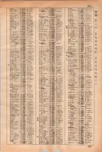 昭和35年3月1日現在大阪市50音別電話番号簿 0289ページのサムネイル