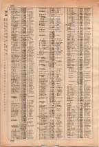 昭和35年3月1日現在大阪市50音別電話番号簿 0290ページのサムネイル