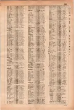 昭和35年3月1日現在大阪市50音別電話番号簿 0291ページのサムネイル