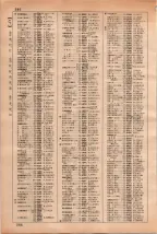 昭和35年3月1日現在大阪市50音別電話番号簿 0294ページのサムネイル