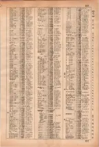 昭和35年3月1日現在大阪市50音別電話番号簿 0295ページのサムネイル