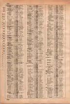 昭和35年3月1日現在大阪市50音別電話番号簿 0298ページのサムネイル