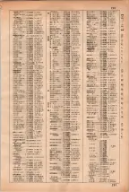 昭和35年3月1日現在大阪市50音別電話番号簿 0299ページのサムネイル
