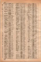 昭和35年3月1日現在大阪市50音別電話番号簿 0300ページのサムネイル