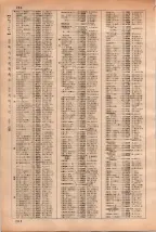 昭和35年3月1日現在大阪市50音別電話番号簿 0302ページのサムネイル