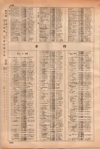 昭和35年3月1日現在大阪市50音別電話番号簿 0304ページのサムネイル