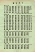 昭和35年3月1日現在大阪市50音別電話番号簿 0305ページのサムネイル
