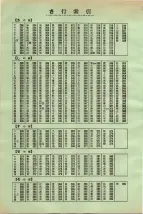 昭和35年3月1日現在大阪市50音別電話番号簿 0306ページのサムネイル