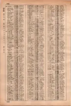 昭和35年3月1日現在大阪市50音別電話番号簿 0308ページのサムネイル