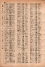 昭和35年3月1日現在大阪市50音別電話番号簿 0310ページのサムネイル