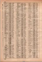 昭和35年3月1日現在大阪市50音別電話番号簿 0316ページのサムネイル