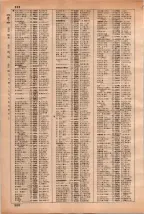 昭和35年3月1日現在大阪市50音別電話番号簿 0318ページのサムネイル