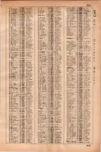 昭和35年3月1日現在大阪市50音別電話番号簿 0319ページのサムネイル