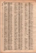 昭和35年3月1日現在大阪市50音別電話番号簿 0320ページのサムネイル
