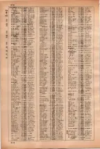 昭和35年3月1日現在大阪市50音別電話番号簿 0322ページのサムネイル