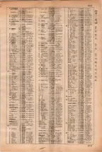 昭和35年3月1日現在大阪市50音別電話番号簿 0323ページのサムネイル