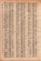 昭和35年3月1日現在大阪市50音別電話番号簿 0326ページのサムネイル