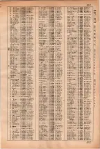 昭和35年3月1日現在大阪市50音別電話番号簿 0327ページのサムネイル