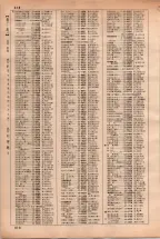 昭和35年3月1日現在大阪市50音別電話番号簿 0328ページのサムネイル