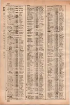 昭和35年3月1日現在大阪市50音別電話番号簿 0340ページのサムネイル