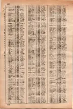 昭和35年3月1日現在大阪市50音別電話番号簿 0342ページのサムネイル