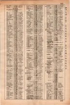 昭和35年3月1日現在大阪市50音別電話番号簿 0343ページのサムネイル