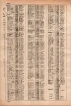 昭和35年3月1日現在大阪市50音別電話番号簿 0344ページのサムネイル