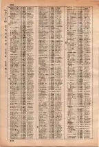 昭和35年3月1日現在大阪市50音別電話番号簿 0346ページのサムネイル