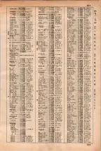 昭和35年3月1日現在大阪市50音別電話番号簿 0347ページのサムネイル