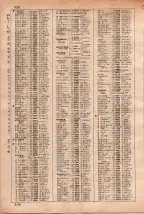 昭和35年3月1日現在大阪市50音別電話番号簿 0348ページのサムネイル