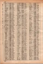 昭和35年3月1日現在大阪市50音別電話番号簿 0350ページのサムネイル