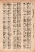 昭和35年3月1日現在大阪市50音別電話番号簿 0353ページのサムネイル
