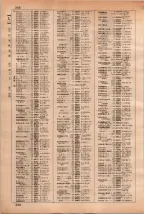 昭和35年3月1日現在大阪市50音別電話番号簿 0358ページのサムネイル
