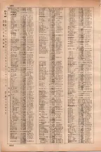 昭和35年3月1日現在大阪市50音別電話番号簿 0360ページのサムネイル