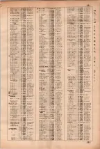 昭和35年3月1日現在大阪市50音別電話番号簿 0361ページのサムネイル