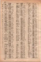 昭和35年3月1日現在大阪市50音別電話番号簿 0364ページのサムネイル