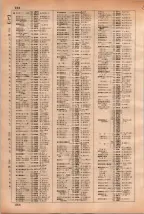 昭和35年3月1日現在大阪市50音別電話番号簿 0366ページのサムネイル