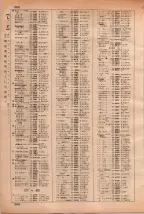 昭和35年3月1日現在大阪市50音別電話番号簿 0370ページのサムネイル
