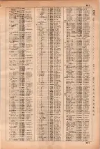 昭和35年3月1日現在大阪市50音別電話番号簿 0371ページのサムネイル
