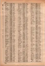 昭和35年3月1日現在大阪市50音別電話番号簿 0374ページのサムネイル