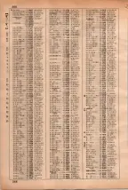 昭和35年3月1日現在大阪市50音別電話番号簿 0378ページのサムネイル