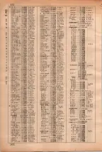 昭和35年3月1日現在大阪市50音別電話番号簿 0382ページのサムネイル