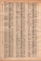 昭和35年3月1日現在大阪市50音別電話番号簿 0386ページのサムネイル